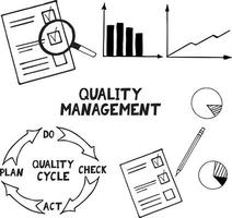 quality management set sketch hand drawn. pdca cycle, growth graph, diagram, documents with check mark, magnifier, pencil, lettering. icon collection, performance improvement, doodle vector