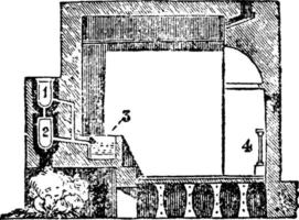 baño de tusculum, sección del baño descubierto, grabado antiguo. vector