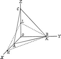 Cartesian coordinate plane, vintage illustration. vector