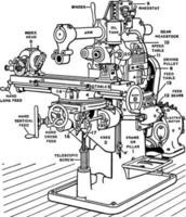Milling Machine, vintage illustration vector