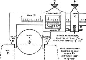 Vernier Caliper, vintage illustration vector