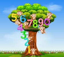 the collection number 0 until 9 with the monkey on the tree vector