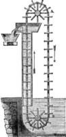 Chain-Pump, vintage illustration. vector