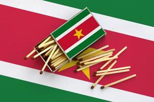 Suriname flag is shown on an open matchbox, from which several matches fall and lies on a large flag photo