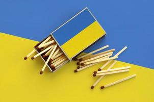 Ukraine flag is shown on an open matchbox, from which several matches fall and lies on a large flag photo