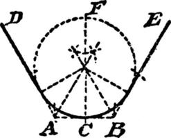 Construction Of A Circle That Tangents 2 Given Lines And Goes Through A Given Point, vintage illustration. vector