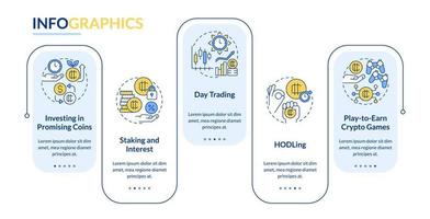 Making money on crypto rectangle infographic template. Profit. Data visualization with 5 steps. Editable timeline info chart. Workflow layout with line icons. vector