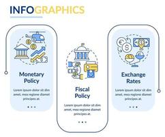 Inflation causes rectangle infographic template. Economic crisis. Data visualization with 3 steps. Editable timeline info chart. Workflow layout with line icons. vector