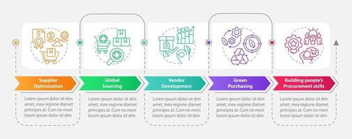 Sourcing strategies in procurement rectangle infographic template. Data visualization with 5 steps. Editable timeline info chart. Workflow layout with line icons. vector