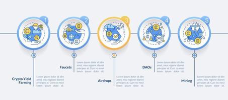 Ways to earn money on cryptocurrency circle infographic template. Data visualization with 5 steps. Editable timeline info chart. Workflow layout with line icons. vector
