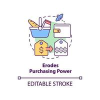 Erodes purchasing power concept icon. Consumer price index. Effect of inflation abstract idea thin line illustration. Isolated outline drawing. Editable stroke. vector