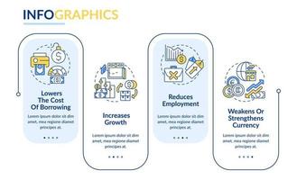 efectos negativos de la plantilla infográfica del rectángulo de inflación. crisis económica. visualización de datos con 4 pasos. gráfico de información de línea de tiempo. diseño de flujo de trabajo con iconos de línea. vector