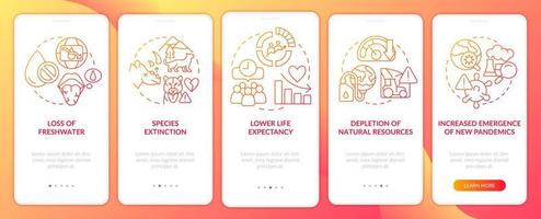 Human overpopulation red gradient onboarding mobile app screen set. Walkthrough 5 steps graphic instructions with linear concepts. UI, UX, GUI template. vector