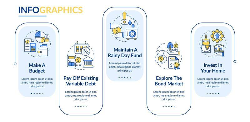 Protecting money during inflation rectangle infographic template. Data visualization with 5 steps. Editable timeline info chart. Workflow layout with line icons.