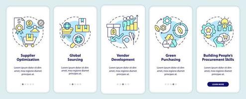 Purchasing strategies onboarding mobile app screen. Optimization walkthrough 5 steps editable graphic instructions with linear concepts. UI, UX, GUI template. vector