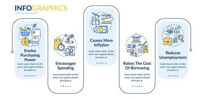 Effects of inflation rectangle infographic template. Economic crisis. Data visualization with 5 steps. Editable timeline info chart. Workflow layout with line icons. vector