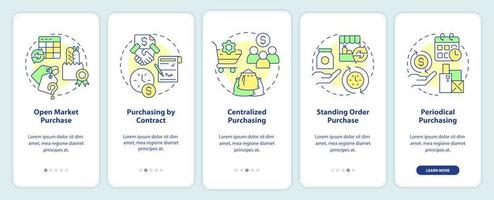 Methods of food purchasing onboarding mobile app screen. Open market walkthrough 5 steps editable graphic instructions with linear concepts. UI, UX, GUI template. vector