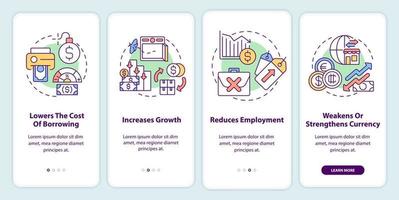 Negative effects of inflation onboarding mobile app screen. Walkthrough 4 steps editable graphic instructions with linear concepts. UI, UX, GUI template. vector