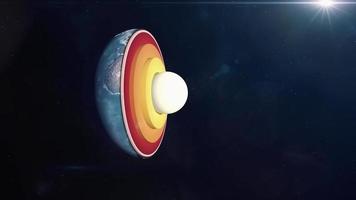 Planet Earth Exploded View to Reveal the Crust, Mantle and Core video