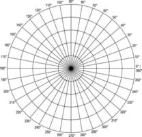 Polar Graph With Radius 5, vintage illustration. vector