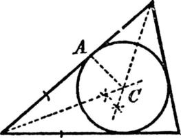 Construction Of The Center And Radius Of A Circle Tangent To Triangle Sides, vintage illustration. vector