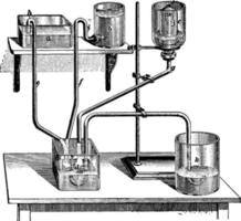 Various Siphons, vintage illustration. vector