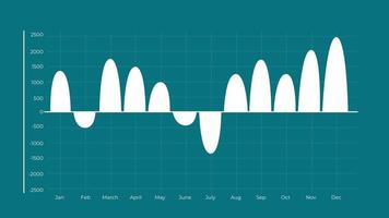 Analytics of Business Growing at Random Speed. Growth Analytics of a whole year. video