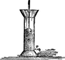 pluviómetro, ilustración vintage. vector