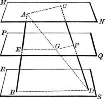 Three Parallel Planes, vintage illustration. vector