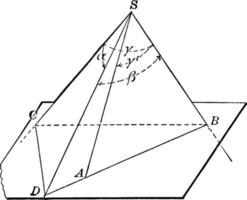 Trihedral Angle, vintage illustration. vector