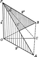 Two Squares With Sides of Lengths 3,4,5 Placed at Right Angles to Each Other
 vintage illustration. vector