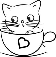 Cat in a saucer, illustration, vector on a white background.