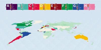 The flags of the participants in the Football 2022 tournament are sorted by group and highlighted on the world map by group color. vector