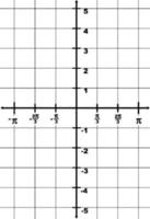 Graphical Representation Of Domain And Range -5 To 5, vintage illustration. vector