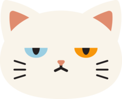 Simple Cat Expression png
