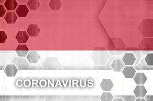 Indonesia flag and futuristic digital abstract composition with Coronavirus inscription. Covid-19 outbreak concept photo