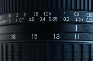 Fragment of a wide angle zoom lens for a modern SLR camera. The set of distance values is indicated by white numbers on the black body photo