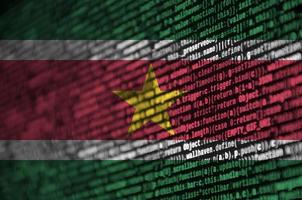 Suriname flag is depicted on the screen with the program code. The concept of modern technology and site development photo
