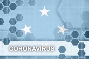 Micronesia flag and futuristic digital abstract composition with Coronavirus inscription. Covid-19 outbreak concept photo