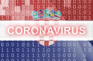 Croatia flag and futuristic digital abstract composition with Coronavirus inscription. Covid-19 outbreak concept photo