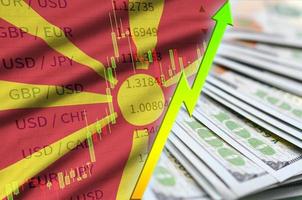 Macedonia flag and chart growing US dollar position with a fan of dollar bills photo