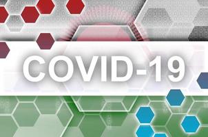 Malawi flag and futuristic digital abstract composition with Covid-19 inscription. Coronavirus outbreak concept photo