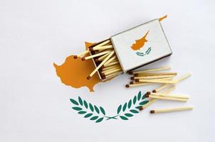 Cyprus flag is shown on an open matchbox, from which several matches fall and lies on a large flag photo
