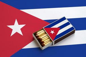 Cuba flag is shown in an open matchbox, which is filled with matches and lies on a large flag photo