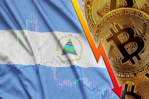 Nicaragua flag and cryptocurrency falling trend with many golden bitcoins photo