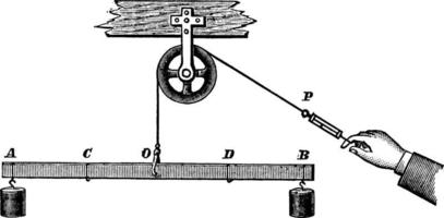 Bar and Weights in Equilibrium, vintage illustration. vector