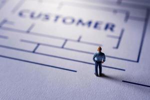 Challenge for Customer Experience Concept. present by Miniature Figure of Businessman standing on the Maze, looking for a Client Satisfaction photo