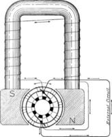 Shunt Wound Dynamo, vintage illustration. vector