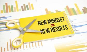 New Mindset - New Results on white notebook and office supplies photo