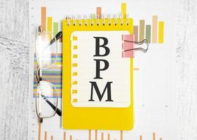 BPM Business Process Management words on yellow sticker and charts
